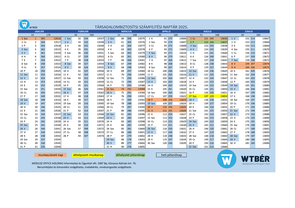 TB naptár 2025 második félév