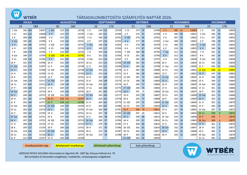 Társadalombiztosítási naptár 2026. félév